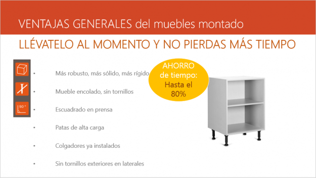 Mueble de cocina montado