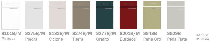 Colores Strati TPC Cocinas